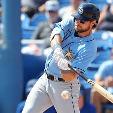 Exploring the Talented Tampa Bay Rays Players