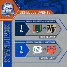 Stay Updated with ACC Baseball Scores: Your Source for the Latest Results